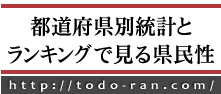 都道府県別統計とランキングで見る県民性