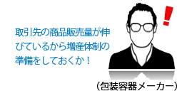 取引先の商品販売量が伸びているから増産体制の準備をしておくか！