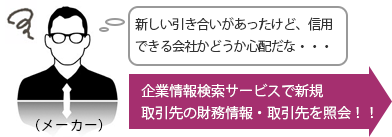 新しい引き合いがあったけど、信用できる会社かどうか心配だな・・・　企業情報検索サービスで新規
取引先の財務情報・取引先を照会！！