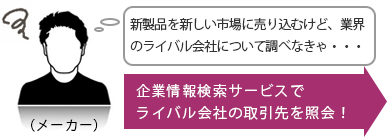 新製品を新しい市場に売り込むけど、業界のライバル会社について調べなきゃ・・・　企業情報検索サービスで
ライバル会社の取引先を照会！
